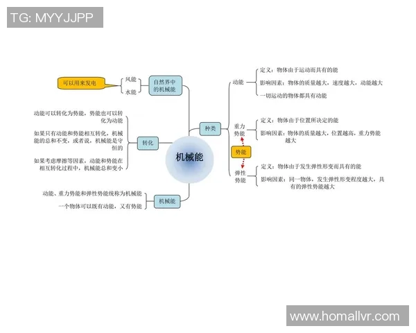 足球魅力与战术分析探讨提纲:从基础知识到实战应用的全面解析