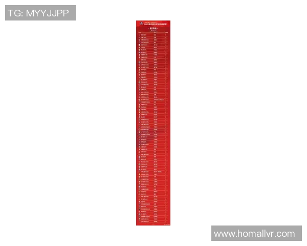 重庆足球队在总决赛中以97分高居榜首展现强劲实力